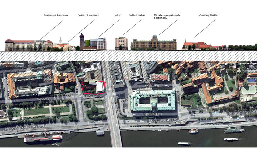 Začlenění Novomlýnské